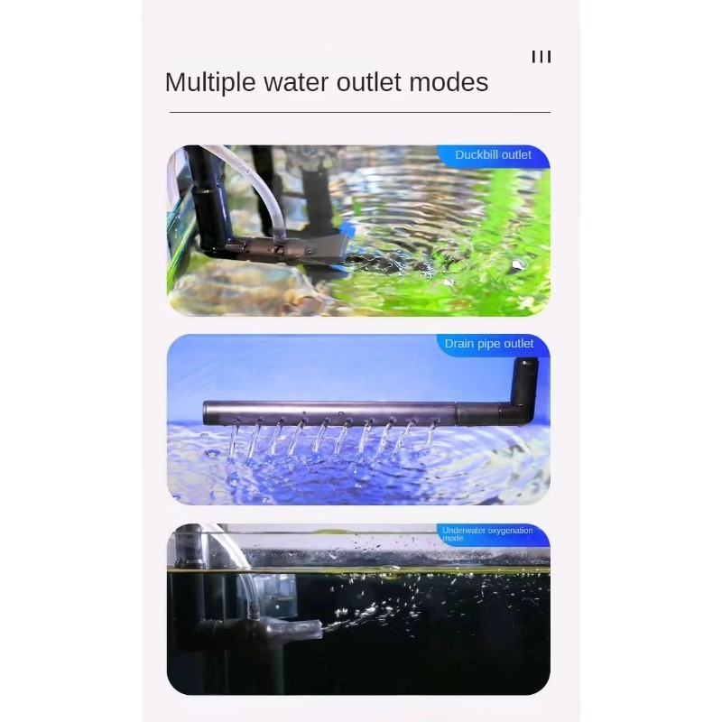 Aquarium Außenwandfilter Aquar – Fish Tank Filter Aquarium Bewertung und Preis