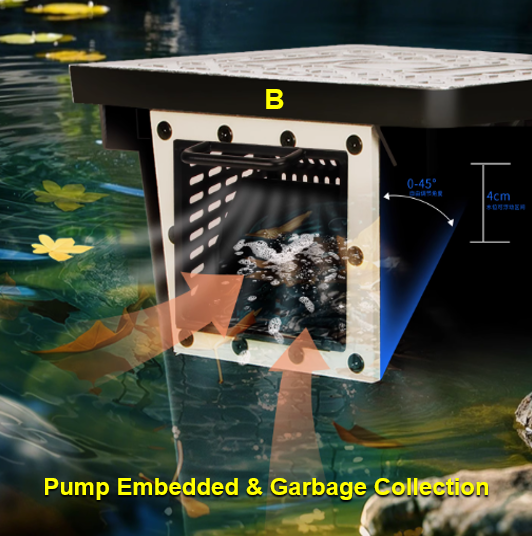 Direkt vom Hersteller: Outdoor – Aquarium Fish Pond Bewertung und Preis