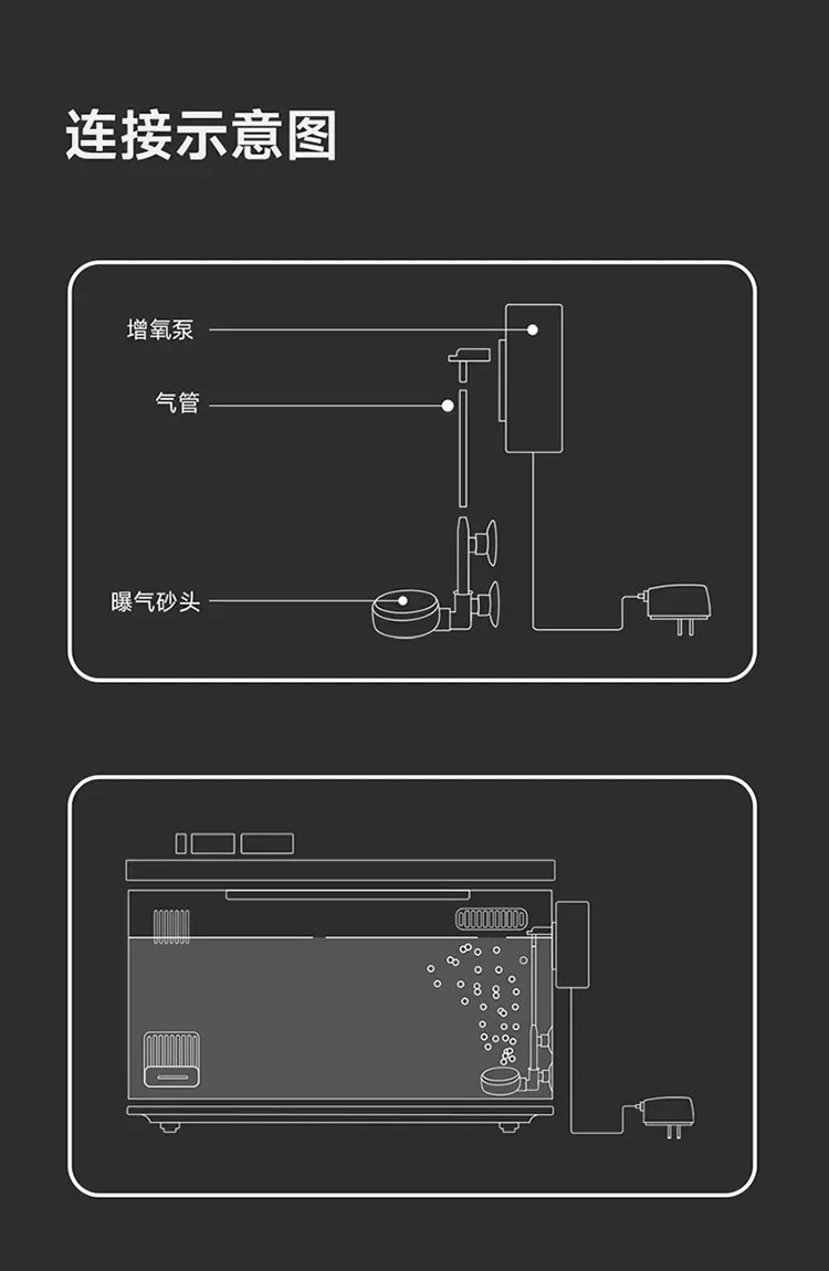 Für Xiaomi Mijia Smart Aquariu – Aquarium Xiaomi Bewertung und Preis