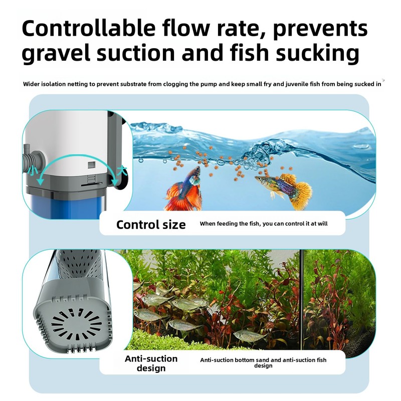 Eingebauter Aquariumfilter – 5 – Aquarium Goldfish Bewertung und Preis