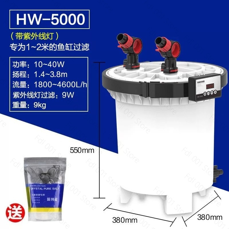 Aquarium-Filter Öko-Kunststoff – Fish Tank Filter Aquarium Bewertung und Preis