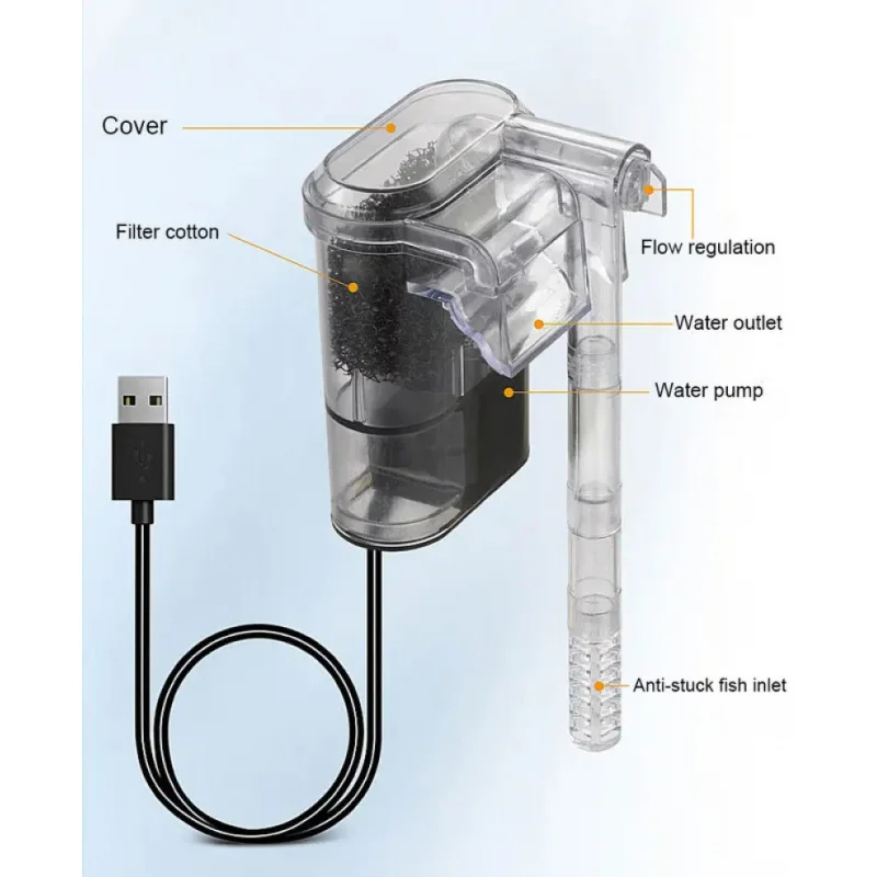 Neuer Hängefilter für Aquarien – Aquarium Xxl Bewertung und Preis