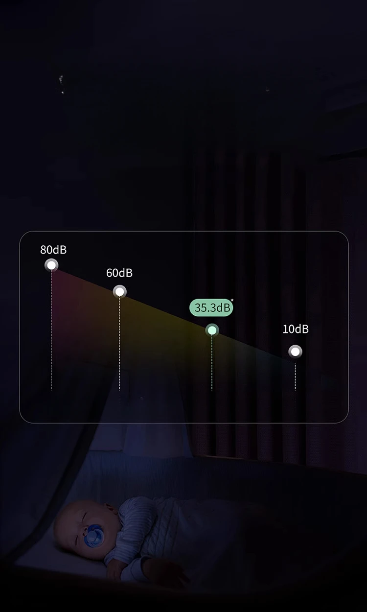 Für Xiaomi Mijia Smart Aquariu – Aquarium Xiaomi Bewertung und Preis
